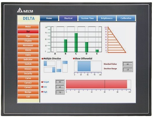 Панели оператора Delta Electronics DOP-112MX в Калининграде